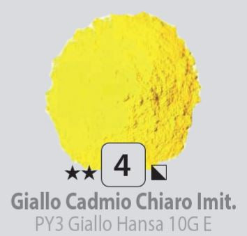Pigmenti in polvere N.4 Giallo cadmio chiaro imitazione