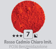 Pigmenti in polvere N.7 Rosso cadmio chiaro imitazione